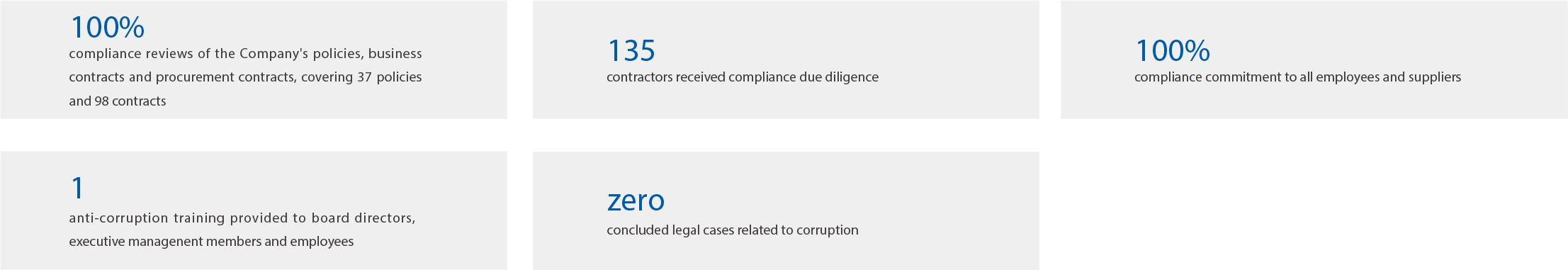 矢量智能對象1(3) 矢量智能對象1(3)